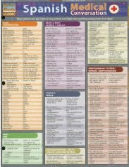 These are laminated and 3-hole punched Spanish laminated reference guides and Spanish Flash Cards.