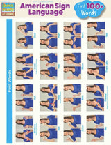 American Sign Language First 100 Words - Photos make up this dictionary of 112 essential words for signing with start and finish poses including arrows and directions where necessary.