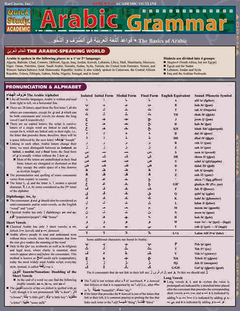 Arabic Grammar Quick Study Guide