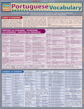 Portuguese Vocabulary Quick Study Academic Guide - Things to remember, greetings, numbers.