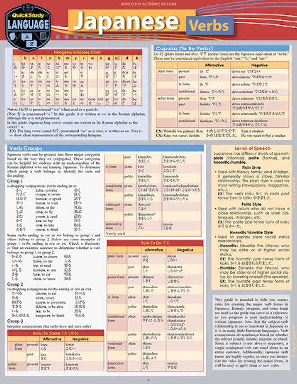 Quick Study - Japanese Verbs | Foreign Language and ESL Books and Games