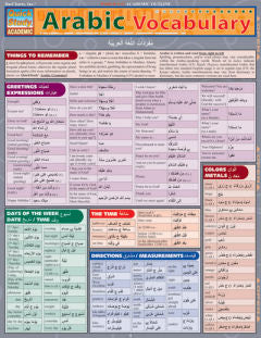 Arabic Vocabulary Quick Study Guide