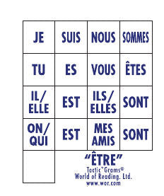 French Tactic*Grams® Etre | Foreign Language and ESL Books and Games