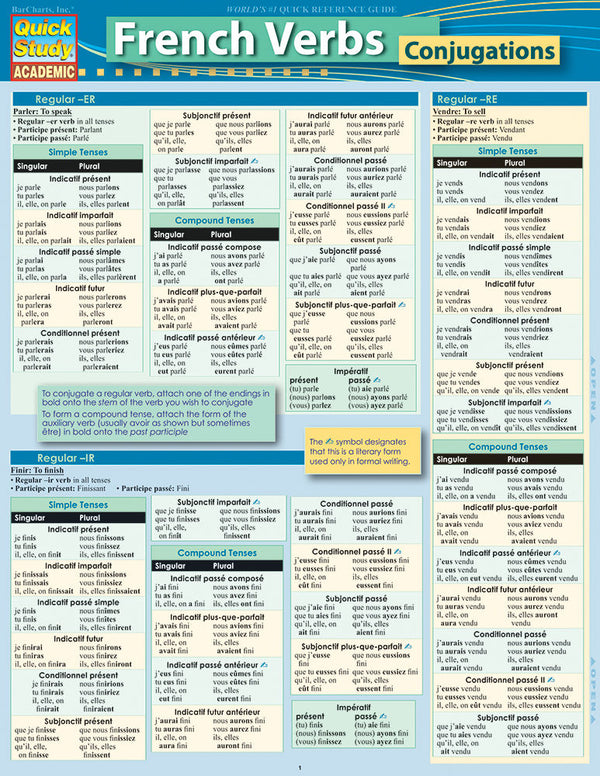 French Verbs Conjugation Guide | Foreign Language and ESL Books and Games