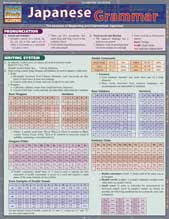 Quick Study - Japanese Grammar
