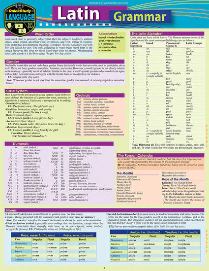 Quick Study Latin Grammar | Foreign Language and ESL Books and Games