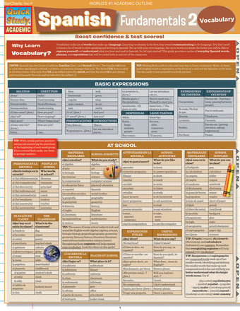 Spanish Fundamentals 2 Vocabulary Guide