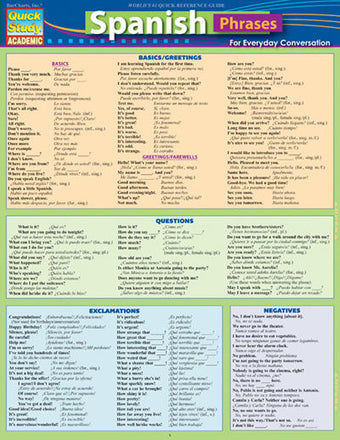 Spanish Phrases Guide