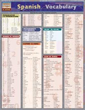 Spanish Vocabulary